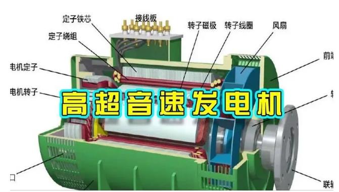 富阳颠覆你对发电方式的认知!中国革命性发电机公开揭秘